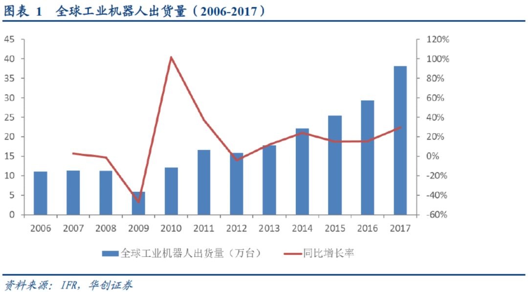 凯时尊龙人生就是博首页·(中国)官网