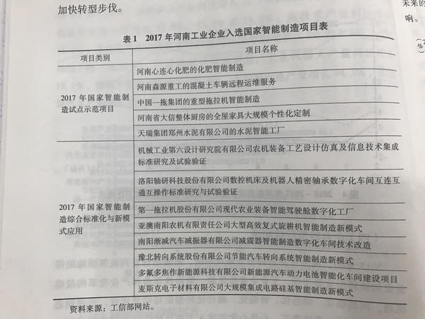 凯时尊龙人生就是博首页·(中国)官网