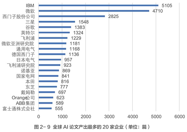 凯时尊龙人生就是博首页·(中国)官网