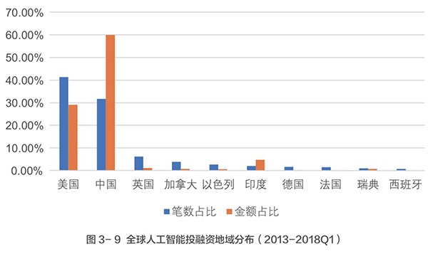 凯时尊龙人生就是博首页·(中国)官网