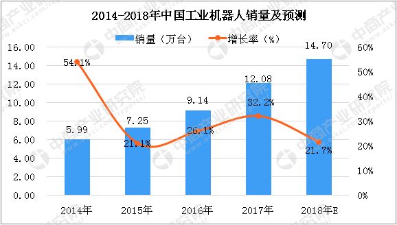 凯时尊龙人生就是博首页·(中国)官网