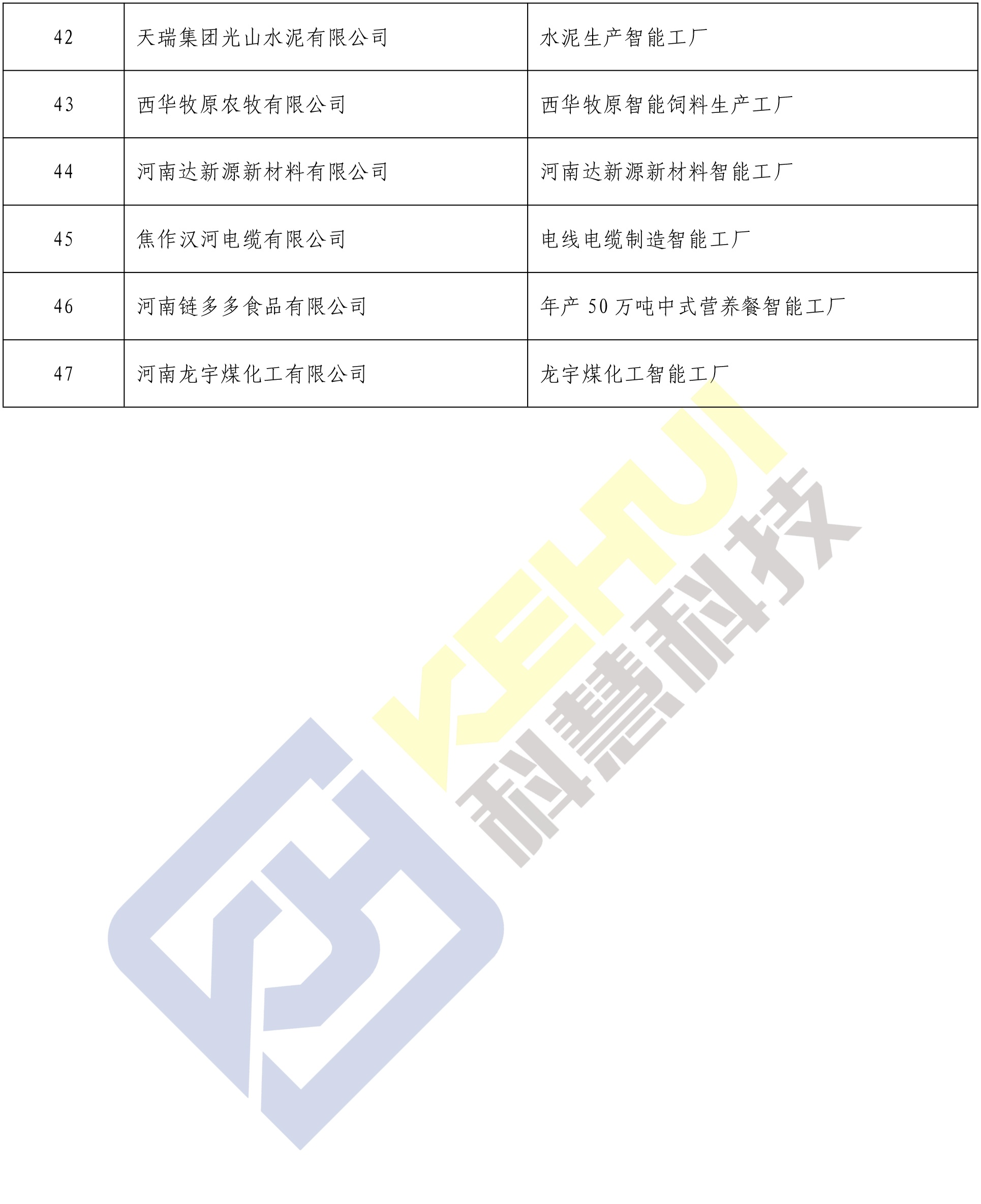 凯时尊龙人生就是博首页·(中国)官网